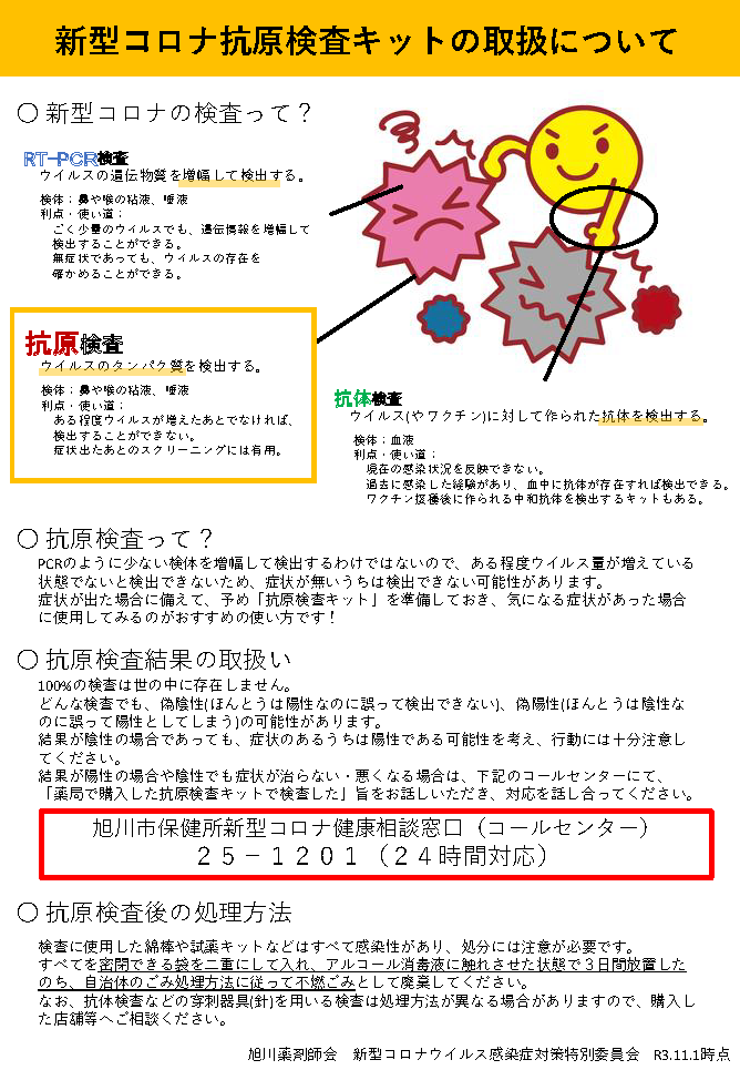 コロナ無料検査