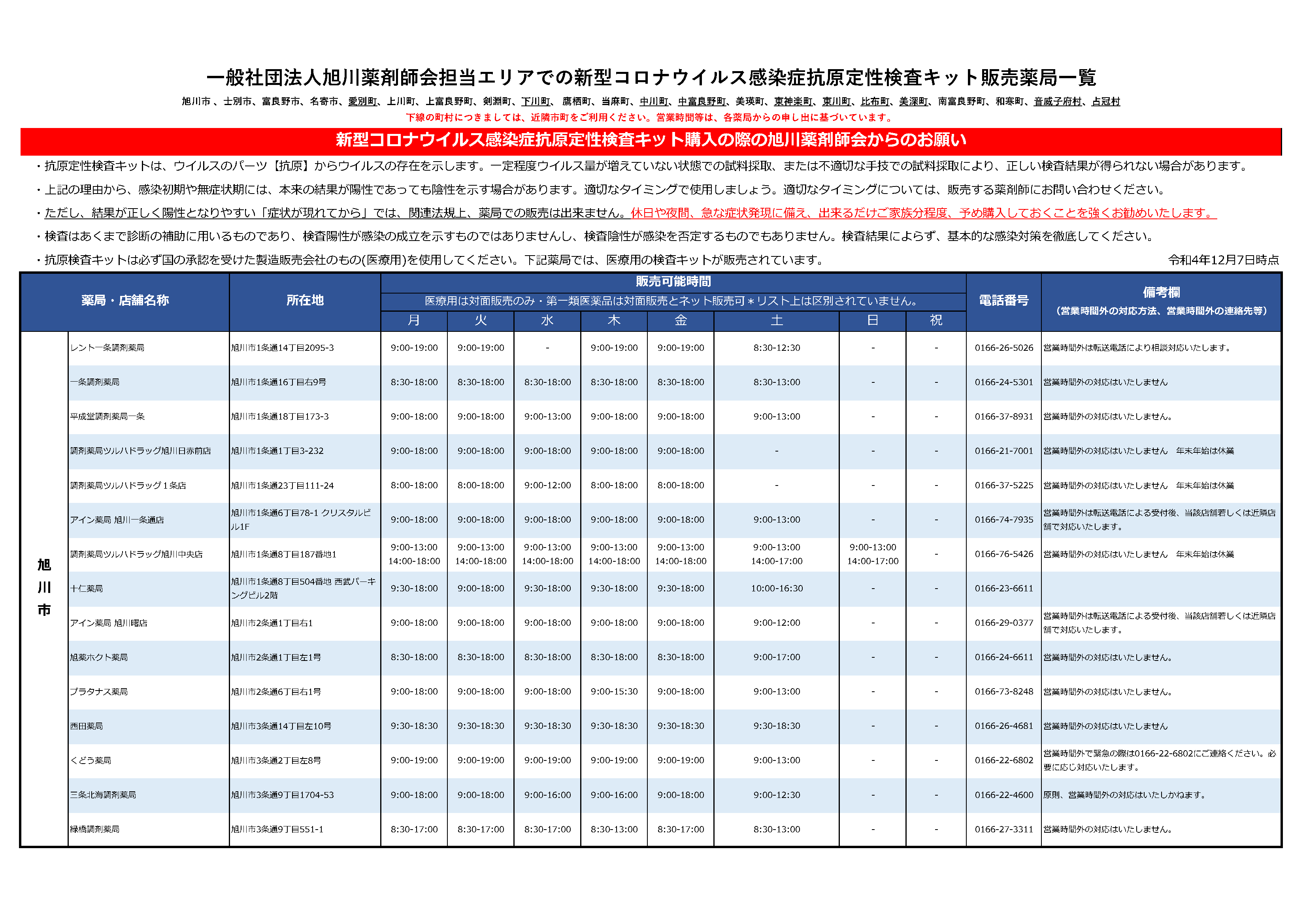 旭川抗原検査