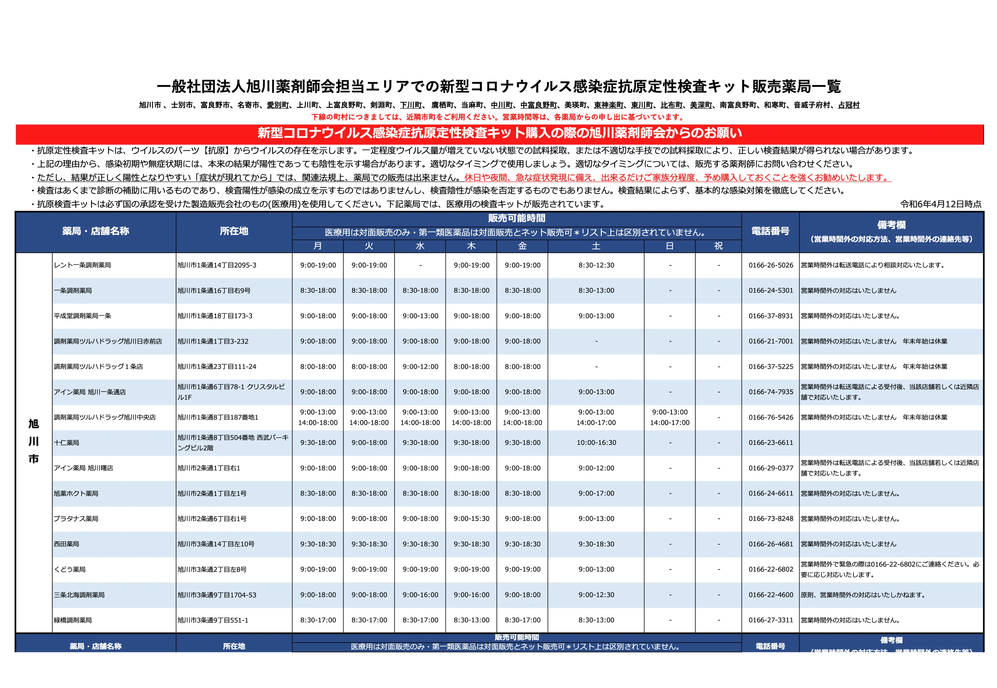 旭川抗原検査